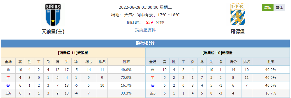 亚洲球队在国际联赛取得显著成绩